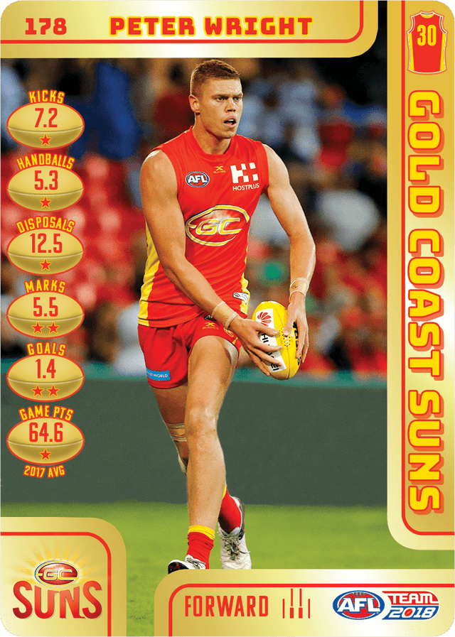 Peter Wright, Gold, 2018 Teamcoach AFL
