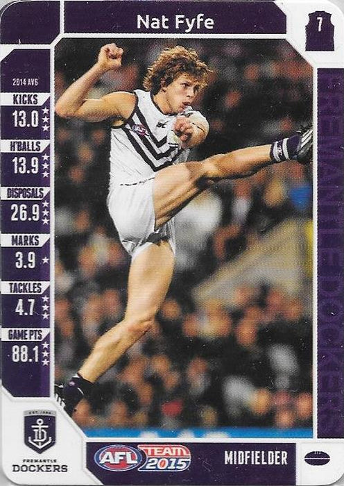 Nat Fyfe, Auskick, 2015 Teamcoach AFL