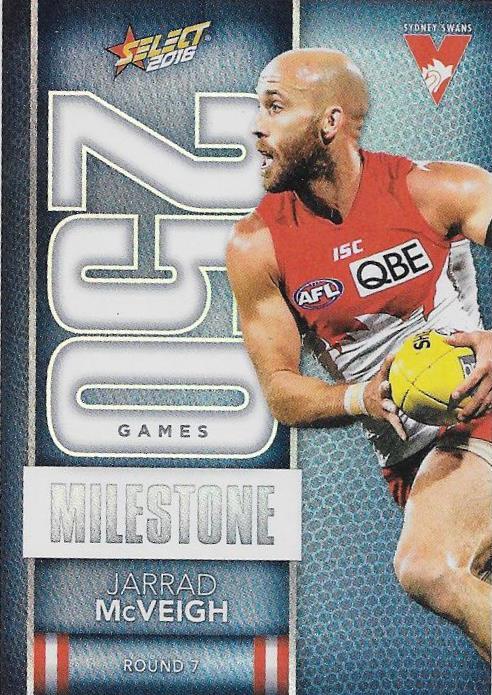 Jarrad McVeigh, 250 Games Milestone, 2016 Select AFL Footy Stars