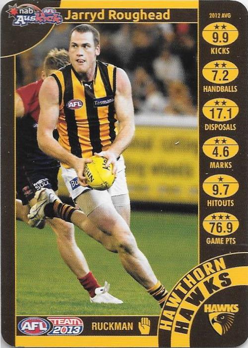 Jarryd Roughead. Auskick, 2013 Teamcoach AFL