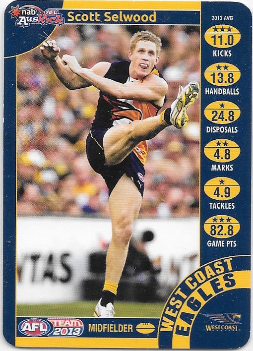 Scott Selwood, Auskick, 2013 Teamcoach AFL