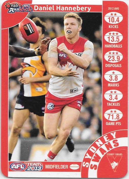 Daniel Hannebery, Auskick, 2013 Teamcoach AFL