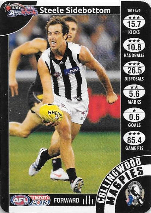 Steele Sidebottom. Auskick, 2013 Teamcoach AFL